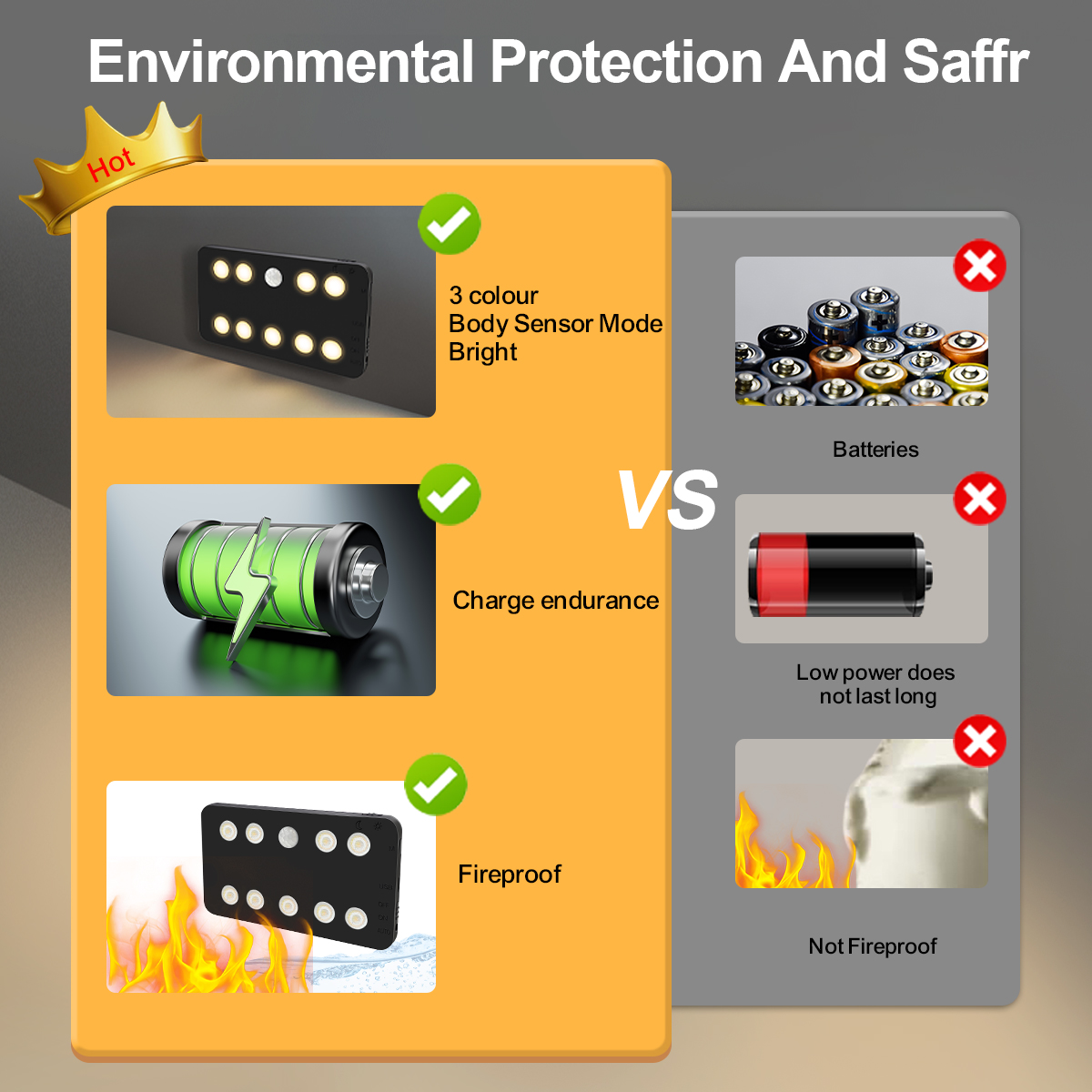 HCP260-九灯人体感应壁灯